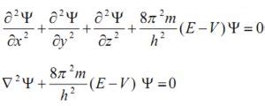 Quantum Mechanical Model of an Atom - Chemistry, Class 11, Structure of Atom