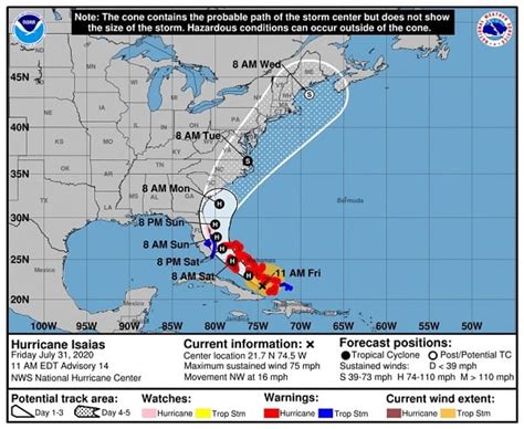 Hurricane Isaias Projected Path 20200731 Full - Nottingham MD