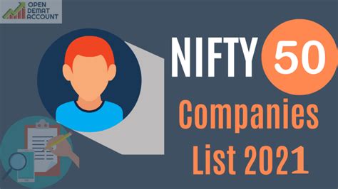 Nifty 50 Companies| Nifty50 Stocks List [Weight +Industry] 2024