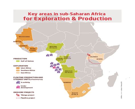 Why oil and gas may make Africa the next big thing - Scholar Media Africa