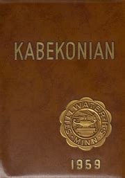 Stillwater High School - Kabekonian Yearbook (Stillwater, MN), Covers 1 ...