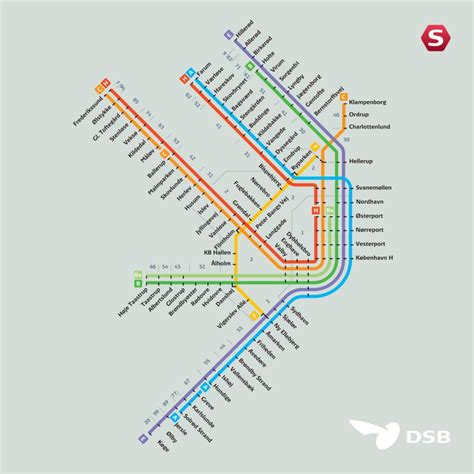 Transit Maps: Official Map: Copenhagen S-Tog Map, 2011