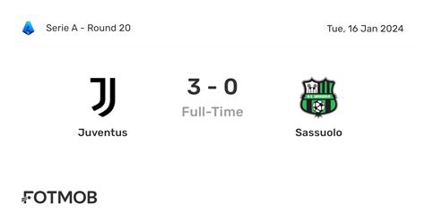 Juventus vs Sassuolo - live score, predicted lineups and H2H stats