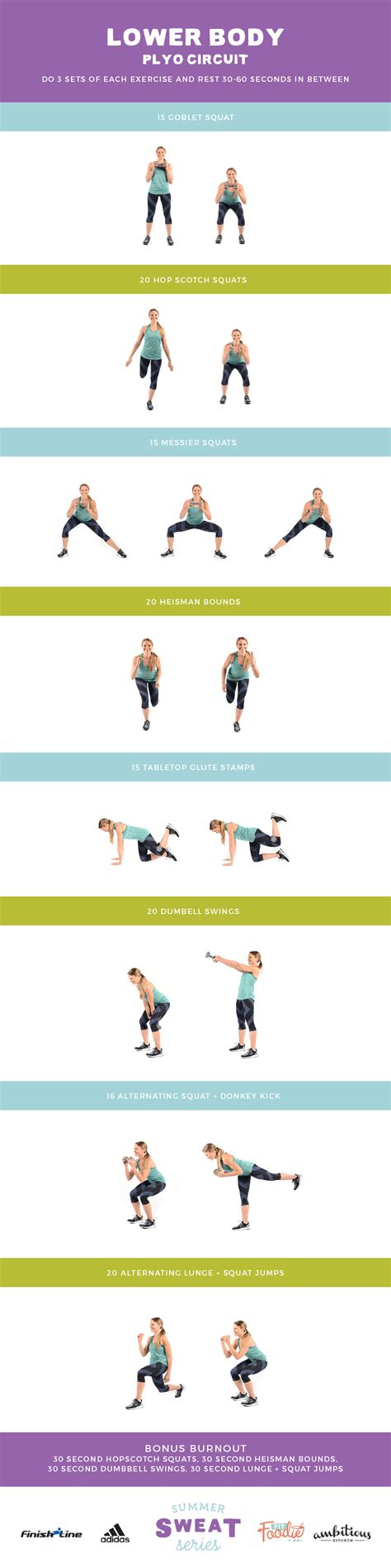 Upper Body Plyometric Workout Routine - WorkoutWalls