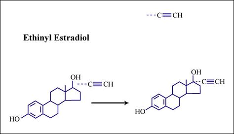 Ethinyl Estradiol | Molucular diagram of ethinyl estradiol. … | Flickr