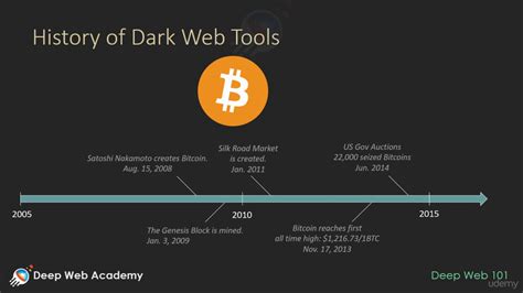 Bitcoin Dark Web - How To Get On Darknet Market