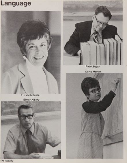 1974 George Washington High School Yearbook | Washington high school, High school yearbook ...