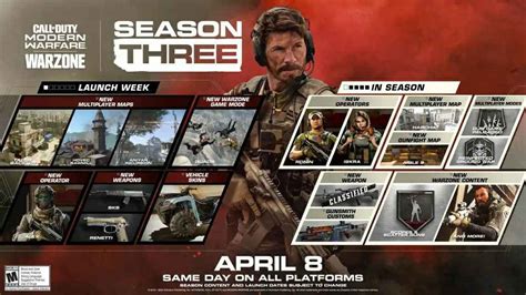 Call of Duty Modern Warfare Season 3 1.19 update (April 8) early patch ...