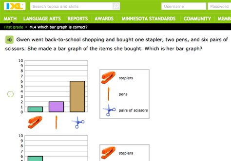 Bar Graphs and Tally Charts - Pinewood First Grade