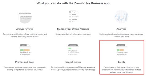 Zomato Business Model: This is How Zomato is Making Millions