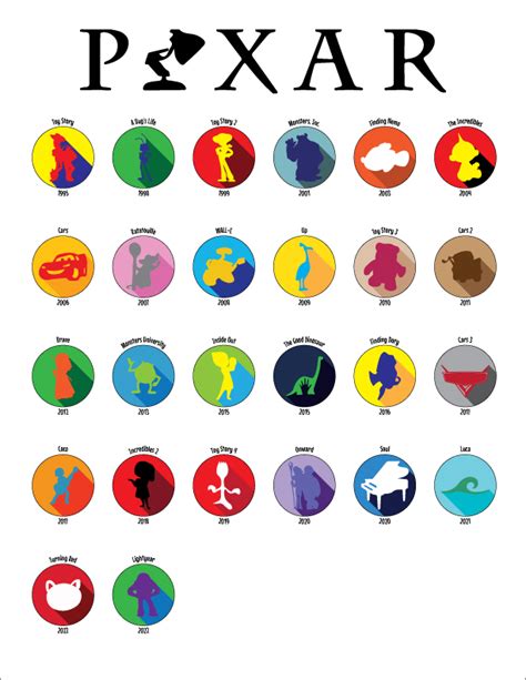 How to make a Pixar Movies Scratch-Off Poster - Kelly Does Life