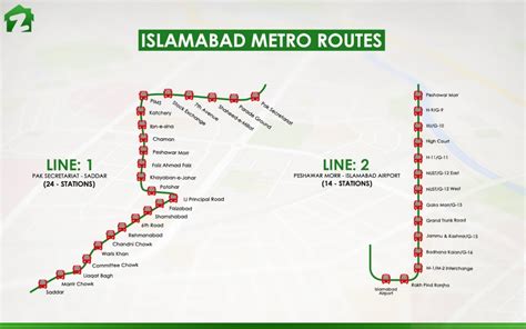 Metro Bus: New Route, New Buses