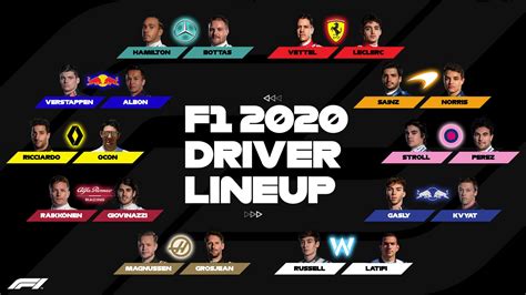 F1 - Our 2020 grid is now complete! | Facebook