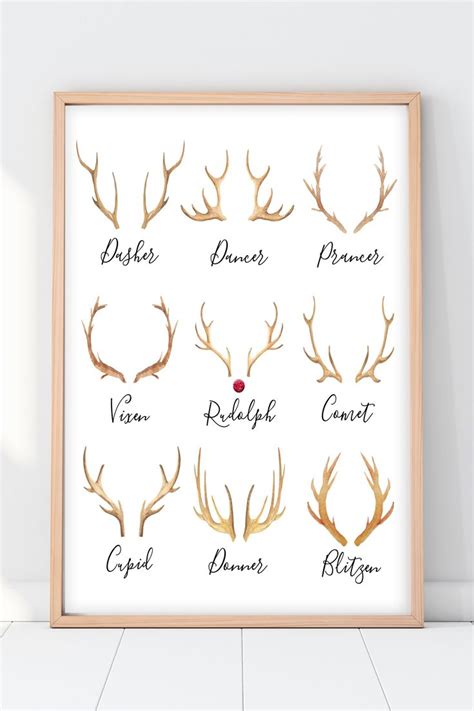 Christmas Wall Art | Reindeer Names Print | Christmas wall art, Reindeer names, Christmas diy