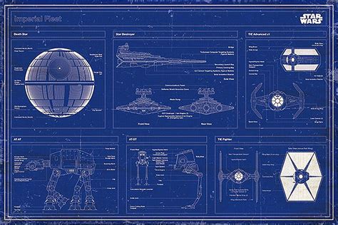 Star Wars Poster Imperial Fleet Blue Print (36"x24") : Amazon.ca: Home