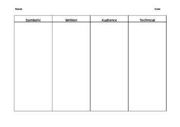 SWAT Retrieval Chart by Mr Media Teaching Resources | TPT