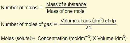 Stoichiometry - IGCSE Chemistry | Free Exam Academy