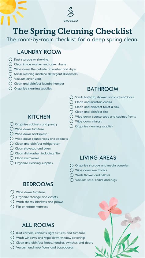 Spring Cleaning Checklist: A Guide to Natural, Eco-Friendly Cleaning