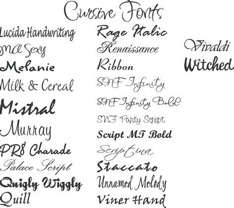 Popular Tattoo Fonts | Cursive Tattoo Fonts, Top Cursive Tattoo Fonts Image Collaboration ...