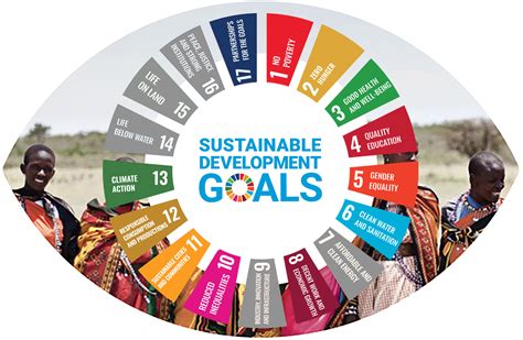 2030 Agenda for Sustainable Development: Voluntary National Review Template Letter - The ...