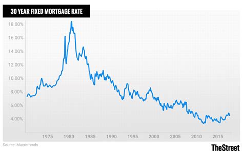 America needs more housing according to reports - Stessa