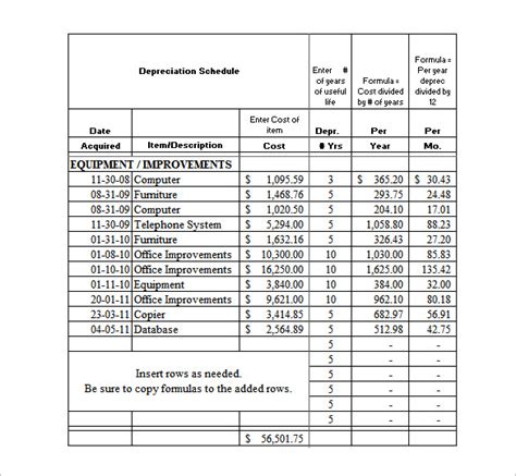 Depreciation Schedule Template | Business Mentor