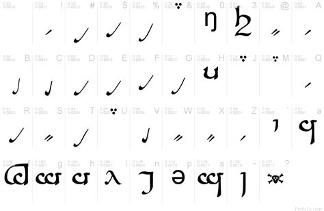 Tengwar Sindarin A font