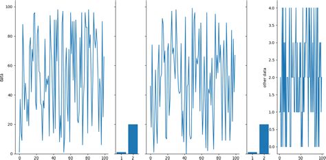 python - adjust matplotlib subplot spacing after tight_layout - Stack ...