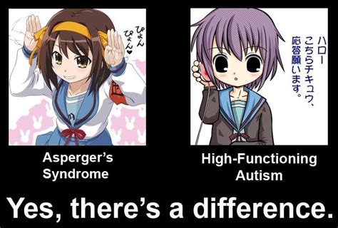 Autistic Coded Anime Characters ~ To Hold Nothing: Asperger's And ...