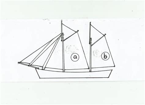 My Hobby: LAYAR PERAHU