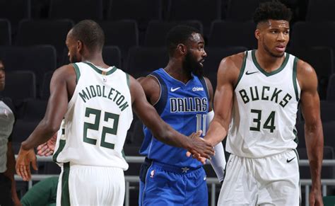 Milwaukee Bucks Roster 2019 / Milwaukee Bucks Roster Espn - The 2019 ...