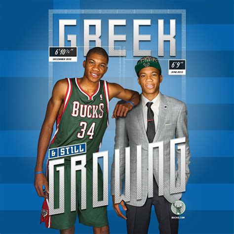 Giannis Antetokounmpo Wingspan