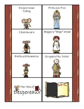 The Tale of Despereaux Mini Character Analysis Fold-Ems & Writing Templates