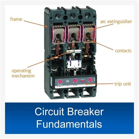 Circuit Breakers In Single Line Diagram