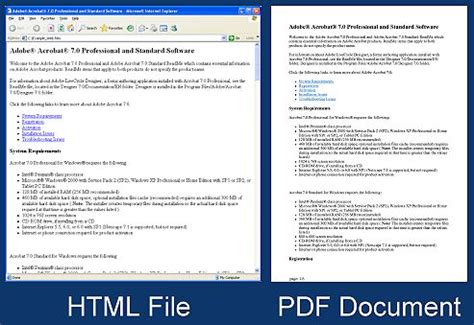 Convert Htm Files Html download free - filecloudproductions