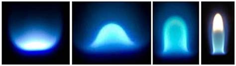 Coflow Laminar Diffusion Flame (CLD Flame) | Glenn Research Center | NASA