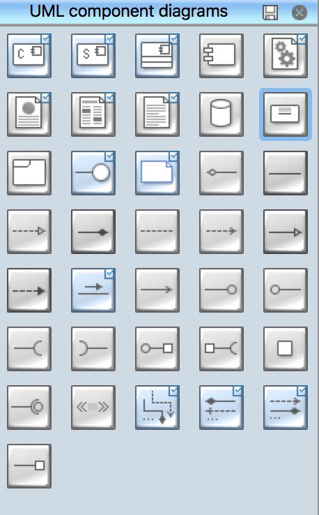 UML Component Diagram Example - Online Shopping