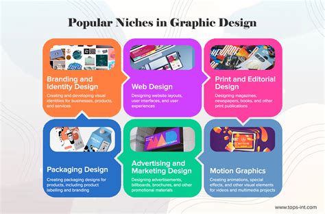 How to Become a Graphic Designer at Any Stage of Your Career