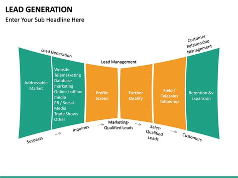 Lead Generation Plan Template