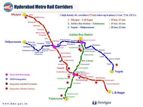 e Challan - Information Simplified: Hyderabad Metro Rail Route Map