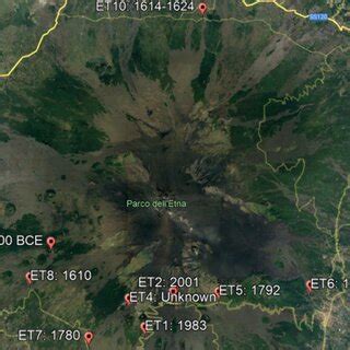 Mount Etna with lava flow sampling locations marked along with the year ...