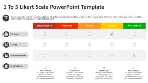 1 To 5 Likert Scale PowerPoint Template | Likert Scale Templates