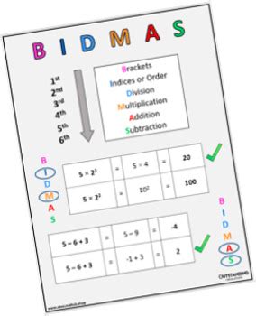 BIDMAS Poster (Classroom Display) by Outstanding Resources | TPT