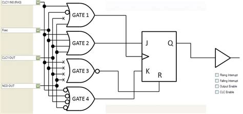 microcontroller - Of what use can a logic gate be to a circuit that ...