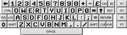 64 Key Keyboard Layout