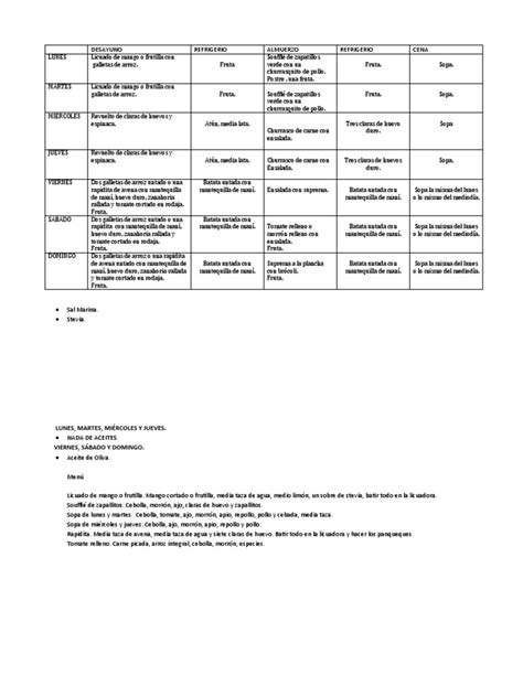 Dieta de Tamara | PDF | ensalada | Alimentos