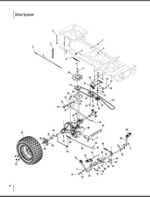 Cub Cadet Ltx 1045 Drive Belt Diagram