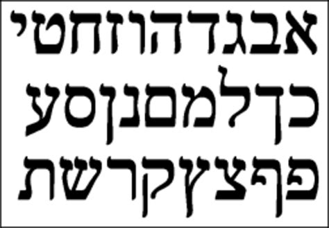 Hebrew letters to insert into word - lasopabiz