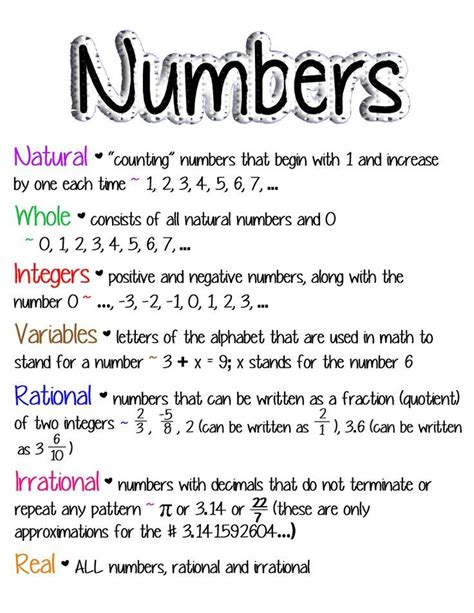 Numbers (Natural, Whole, Integers, Variables, Rational, Irrational ...