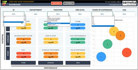 9 Box Grid Excel Template [Free Download]